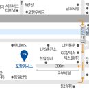 한국자동차정비공장 이미지