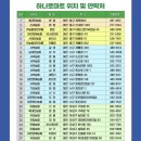 대전하나로 약국 이미지