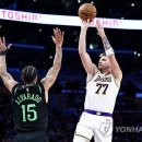 필라델피아 이미지