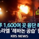레바논 전쟁과 실향민 발생자수 이미지