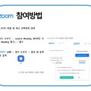 [재게시] ZOOM 설치 및 참여 방법 이미지