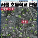 서울수서초등학교 네이버블로그