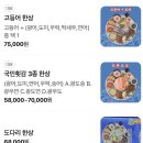 바다의향기 | [홍대] 서울 핫플레이스 홍대에서 먹는 진한 바다의 향기, 연남어부 모둠회 매운탕 후기