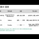 엠에스타워 이미지