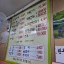 생활의달인김영일국밥 | 부천 생활의 달인 김영일국밥 먹어봐땅...기대가 너무 컸다.