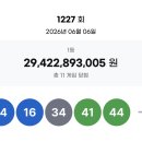 1227 경향신문