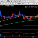 (주)우리바이오텍 이미지