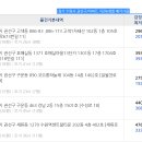 호반베르디움더센트럴 이미지