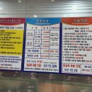 건영 | [아이들이 좋아하는 찜질방] 건영스파밸리 후기 — 가족 외출용 힐링 명소