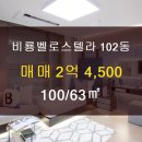 사상중흥스마트부동산중개 네이버블로그