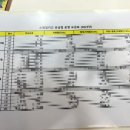 스위밍키즈 운남점 이미지