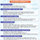 시흥검정고시학원
