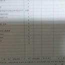 온누리카센터 이미지