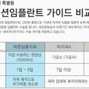 바른임플치과의원 이미지