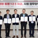 우리은행(원주지점) 이미지