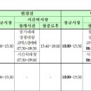 오는 28일 폐장 & 내년 1월 2일 오전 10시 개장 이미지