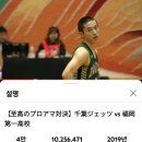 외국인 규정 개선보다 라건아 국내 선수 인정이 먼저 &amp; 한중일 외국인 선수 제도 비교 이미지