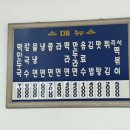 숭덕문구