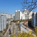 동명근린공원(배드민턴장) | [서울 성동구 금호동①] 대현산배수지공원·대현산장미원·응봉산·금호파크힐스