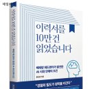 헤드헌터 이미지