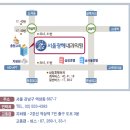 서울광혜내과의원 이미지