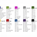 명산초등학교 이미지