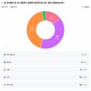 이화유치원 이미지