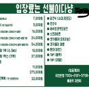 힐링 펫 카페 이미지