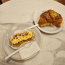 미켈란젤로 빌딩 | 🇮🇹 이탈리아 3일차 : 토스카나 투어, 피렌체 중앙시장, 미켈란젤로 광장