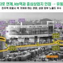 율곡스퀘어 프런티어2 이미지