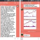 디아이텔레콤