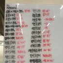 크린뱅크 | [크로스핏] &#34;크로스핏 안짐 길동점&#34; 20250508 WOD / X자 줄넘기 지옥 / 길동크로스핏