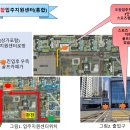 올림픽파크 포레온(둔촌주공) 입주 절차는 어떻게? 이미지