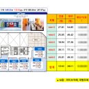 평택제일약국 네이버블로그
