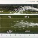 J.Novum Golf Studio 이미지