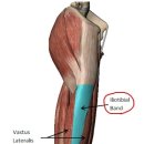 웨스턴짐 이미지