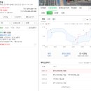 이문33 | 서울 10억 미만 부동산 기록(6) - 이문현대아파트