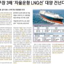 대양중공업 네이버블로그
