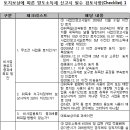 토지보상시 양도세신고 필수 검토사항 이미지