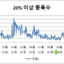 (주)에이치엔에스바이오 이미지