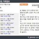 선수촌삼성공인중개사사무소 이미지