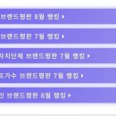 📣 8월 1차 브랜드평판 추천하기 이미지