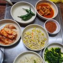 만우생고기식당 | [경기도 여주] 만우정육점식당_ 김치전골, 김치찌개(솔직후기)