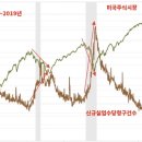 경기실업 이미지
