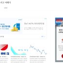 구글 애드센스 1주일 후기