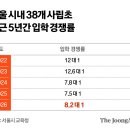 강남-186 이미지