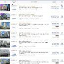 주공아파트 8단지 이미지