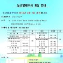 동고양세무서