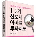 2016년 부동산 시장 전망과 수도권 신도시 투자전략.(2016. 1. 9.) 이미지