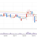 유진홈센타 이미지
